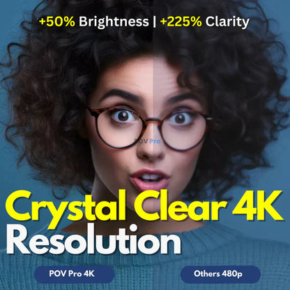 Hands-Free 4K POV Camera