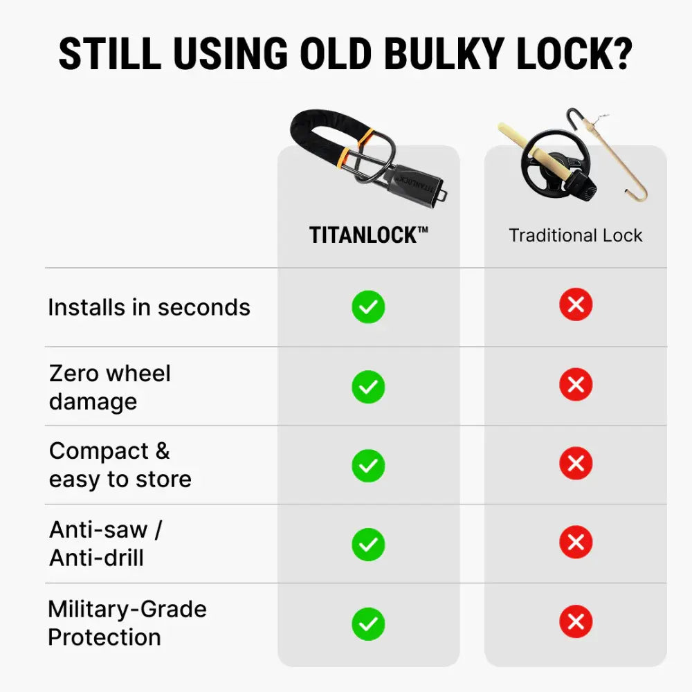 Military-Grade Steering Wheel Lock